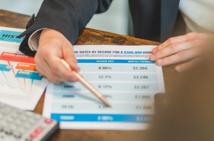 Real Estate Syndication